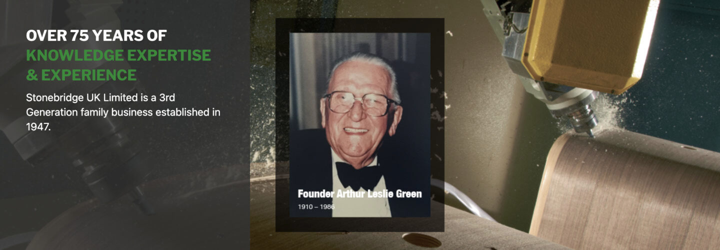 Skills and Experience